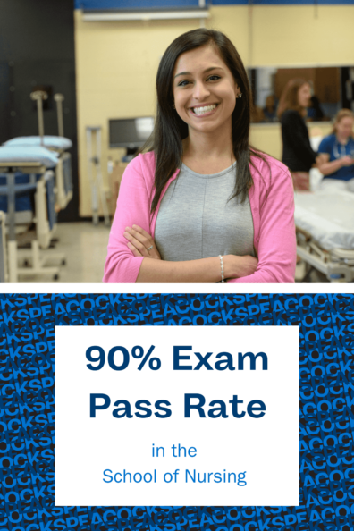 nursing exam 90% pass rate